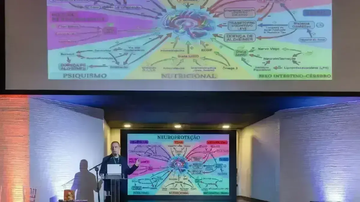 A Reengenharia da Estrutura Humana