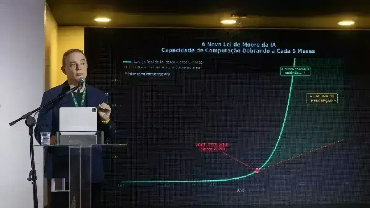 DR. Joel fundador da Mensa Brasil, retorna para apresentar o protocolo dos 7 eixos